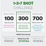 VT Reedle Shot 700, soin visage qui stimule le renouvellement cellulaire de la peau