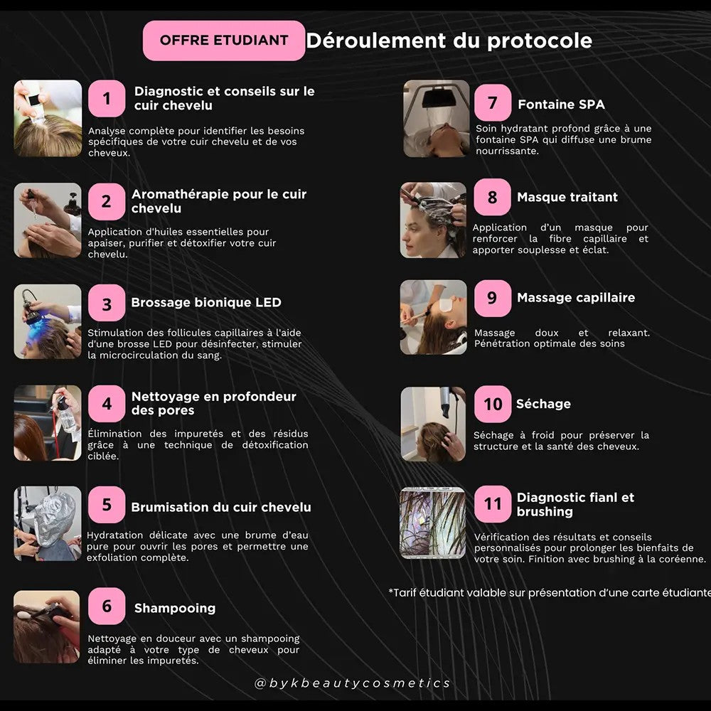 Séance Bubble Hair Spa, rituel capillaire coréen avancé pour tous types de peau