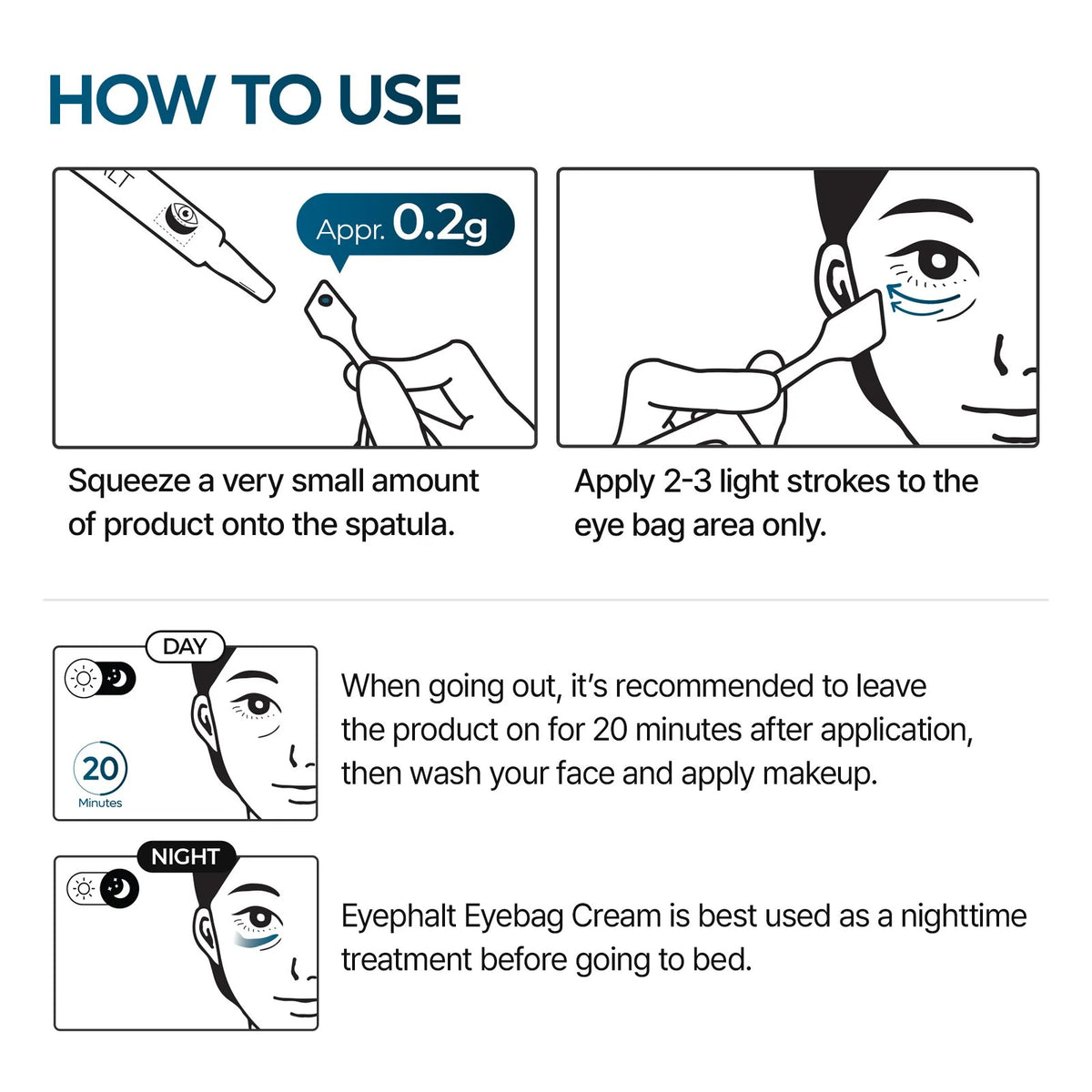 Dr. Melaxin Eyephalt Eyebag Cream, soin contour des yeux pour lisser l'aspect des poches