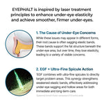 Dr. Melaxin Eyephalt Eyebag Cream, crème contour des yeux éclaircissante pour un regard lumineux
