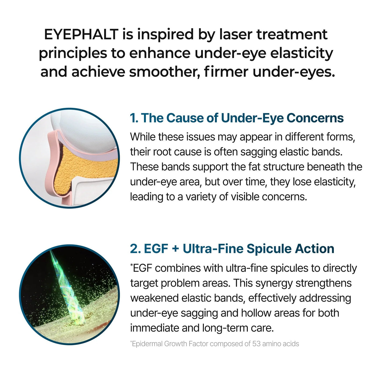 Dr. Melaxin Eyephalt Eyebag Cream, crème contour des yeux éclaircissante pour un regard lumineux