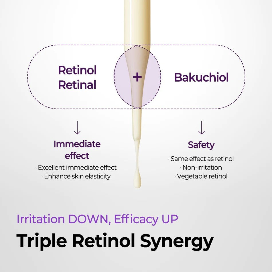 Some by Mi Retinol Intense Serum, soin Elastic-Liposome qui atténue les signes de l'âge