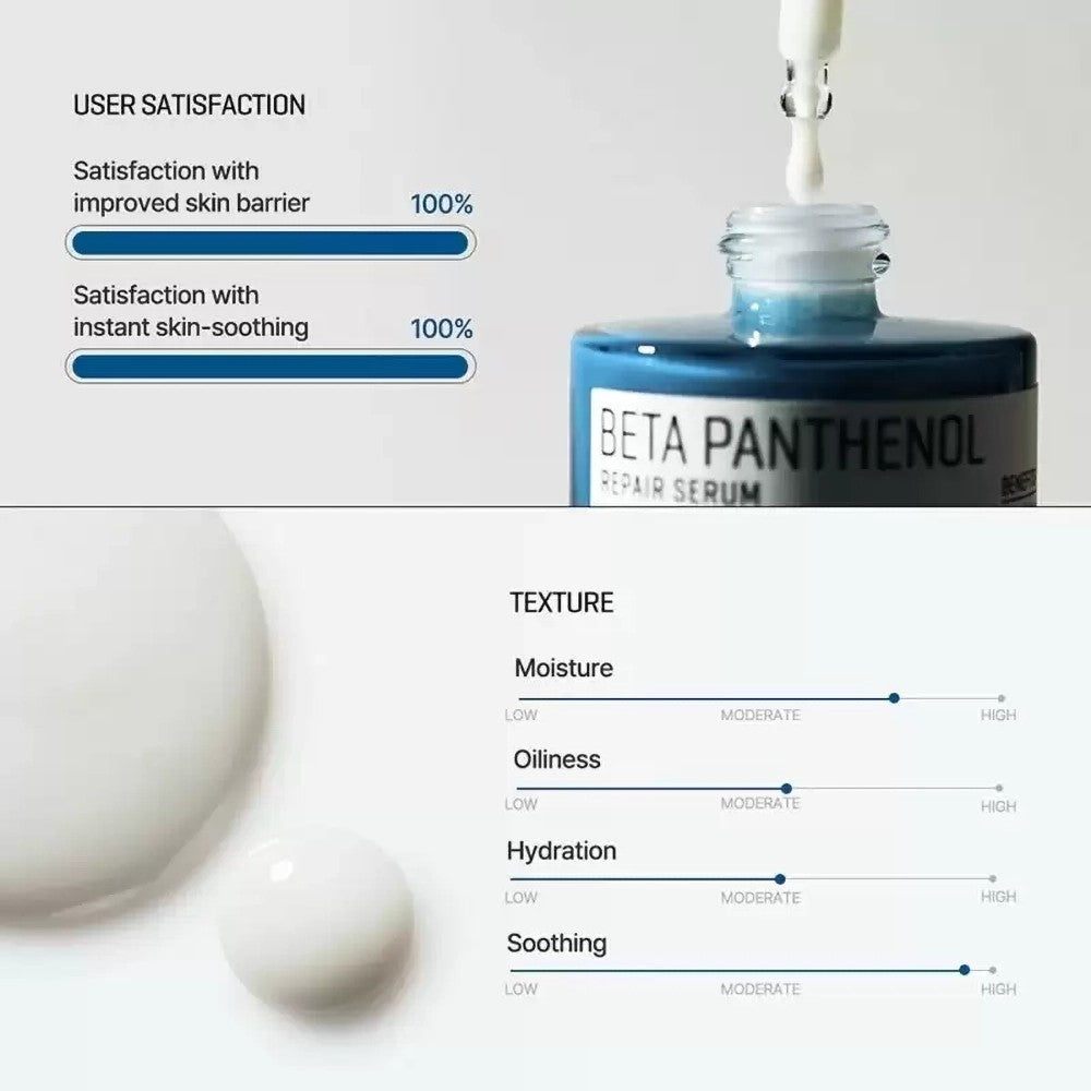 Beta Panthenol Repair Serum, sérum hydratant pour peau grasse, mixte et normale