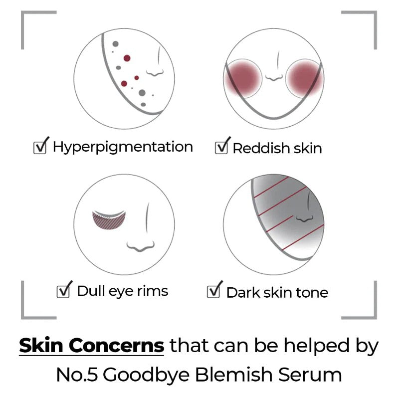 Numbuzin No.5 Goodbye Blemish Serum, sérum visage pour peaux ternes et normales