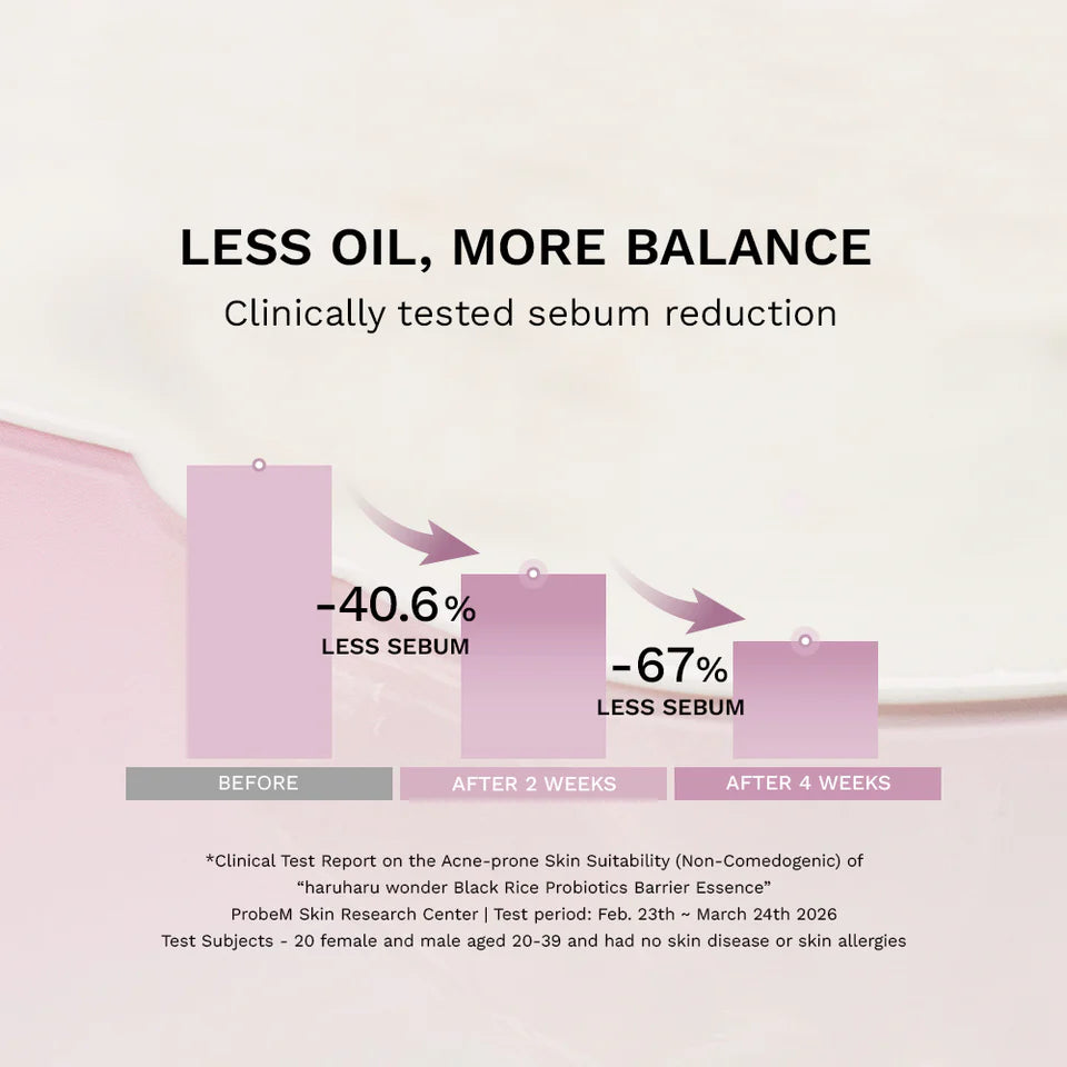 Haruharu Wonder Probiotics Barrier Essence, soin visage coréen au riz noir fermenté hydratant